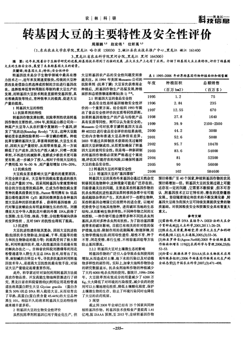 预计将推广至 4个国家.