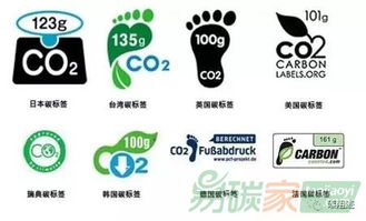 包装饮用水产品碳标签推广之路的一点思考