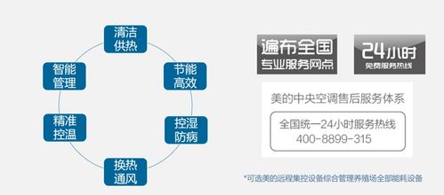 途燕科技 提供畜牧圈养 大棚种植等热水工程一站式解决方案