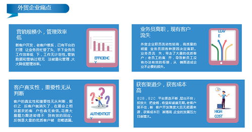 莱州谷歌优化怎么收费 网泰科技 在线咨询 莱州谷歌优化